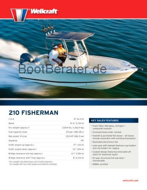 Wellcraft 210 Fisherman  technische daten 